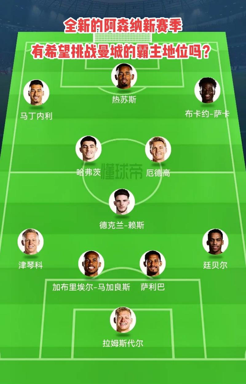 埃迪·豪：球队没有足够球员进行轮换，欧冠目标是晋级淘汰赛（埃迪·豪：人手短缺难轮换，欧冠志在晋级淘汰赛）